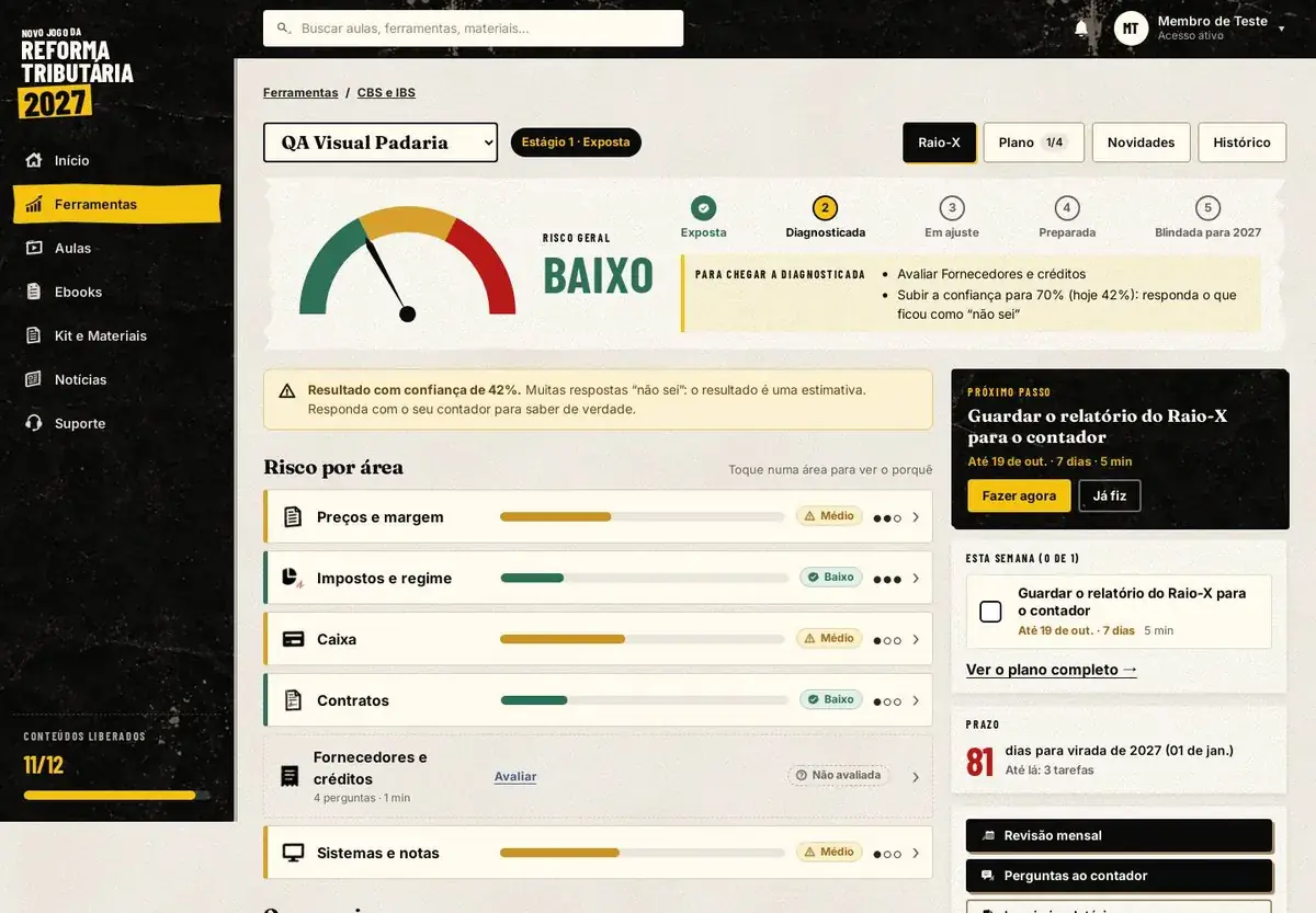 Painel do Raio-X com o risco geral, o risco de cada área da empresa e o próximo passo